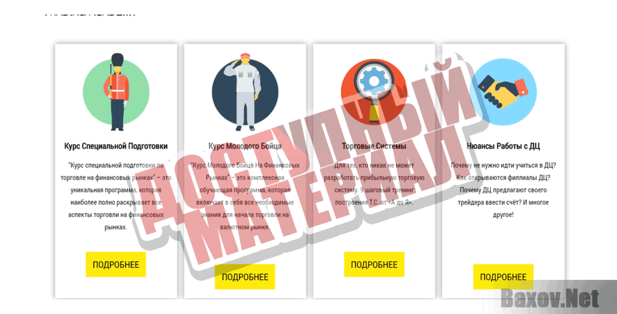 Trading Academy SVIKK Доступный материал