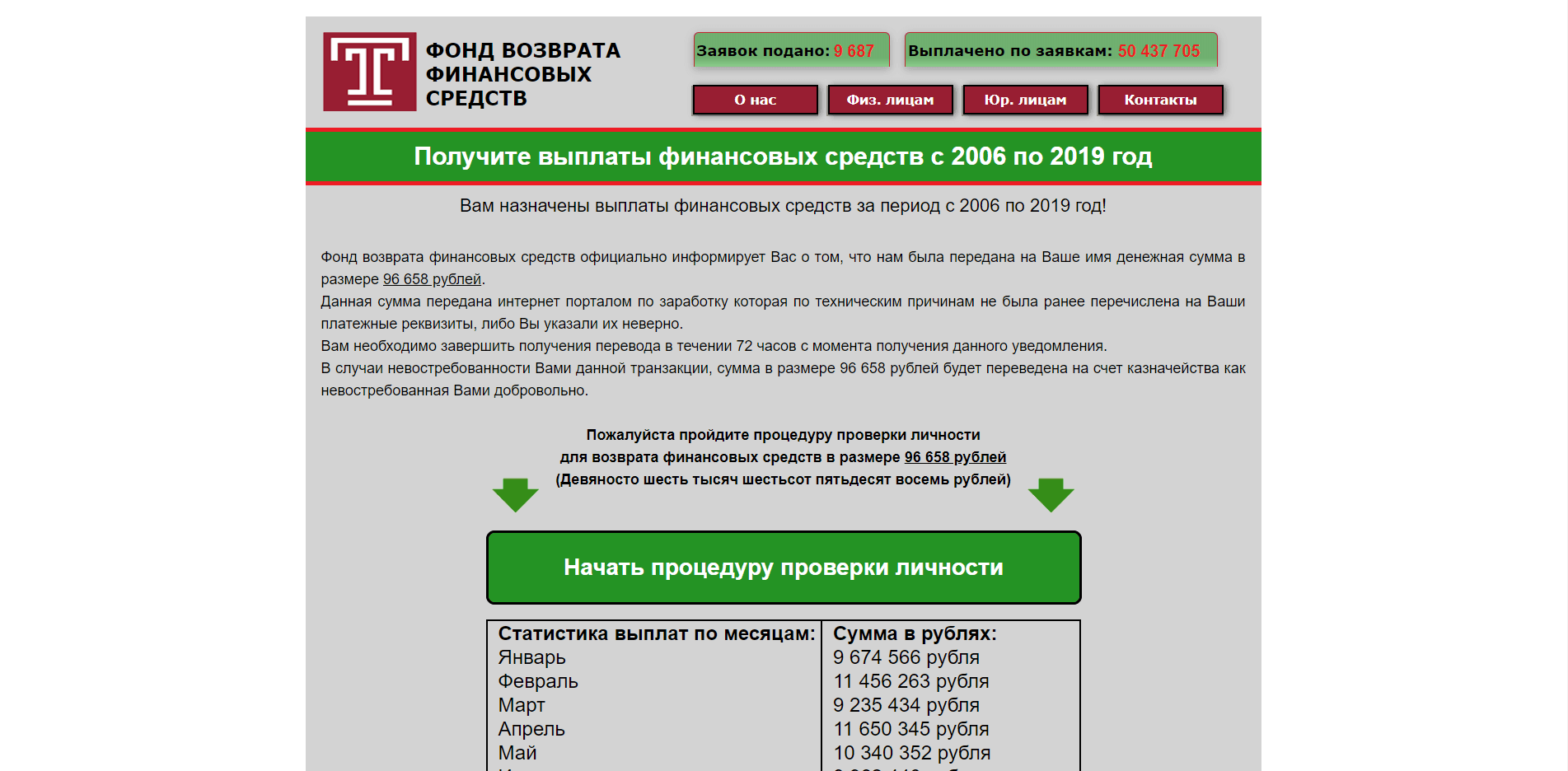 Фонд возврата финансовых средств