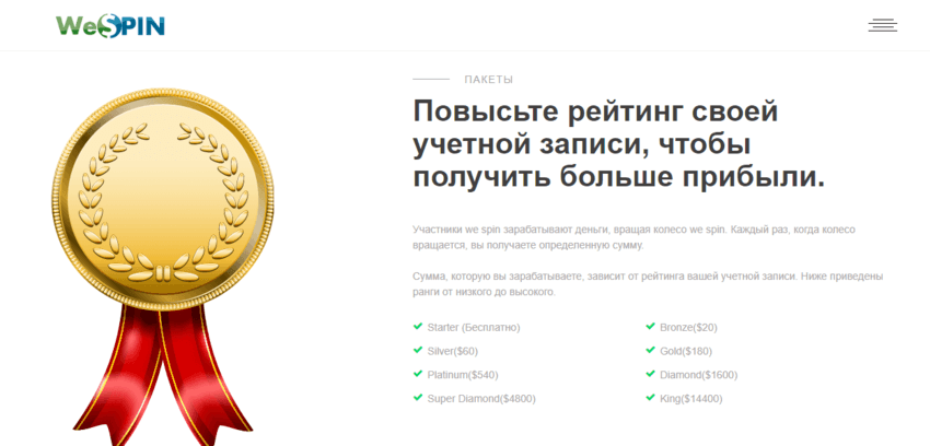 предложение инвестировать на мошенническом сайте