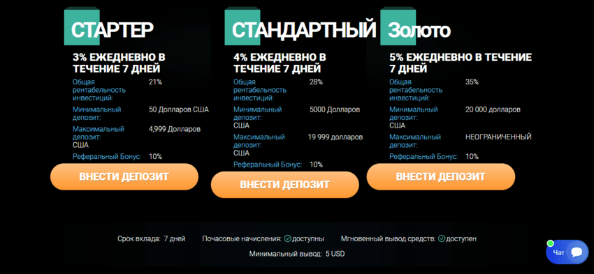 предложение мошенников инвестировать в майнинг