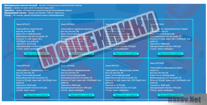 Proff Diplom - Мошенники