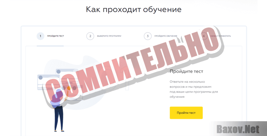 Interra Сомнительно