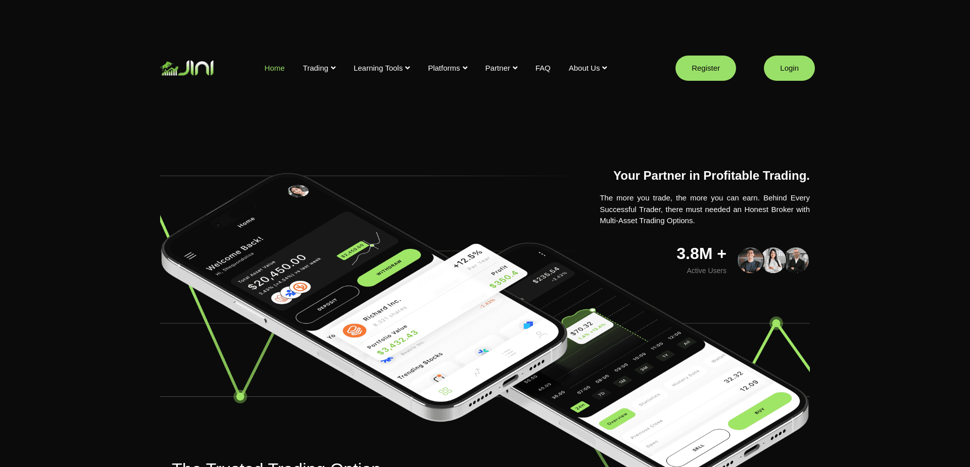 Screenshot for jinimarkets.com - 0