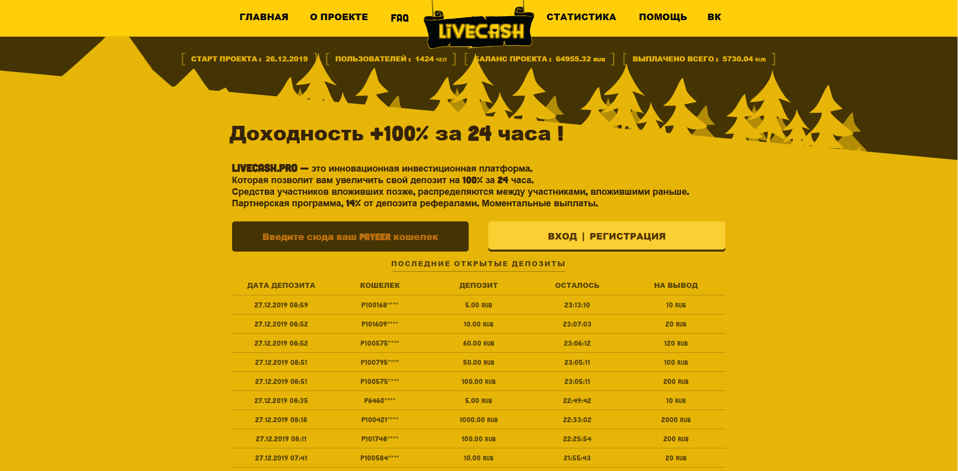 LiveCash.pro отзывы и обзор. Развод, лохотрон или правда. Только честные и правдивые отзывы.