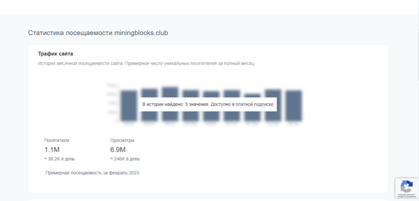 сомнительная статистика проекта