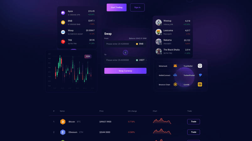 Nixonus - возможности