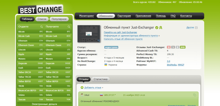 данные на сайте мониторинга