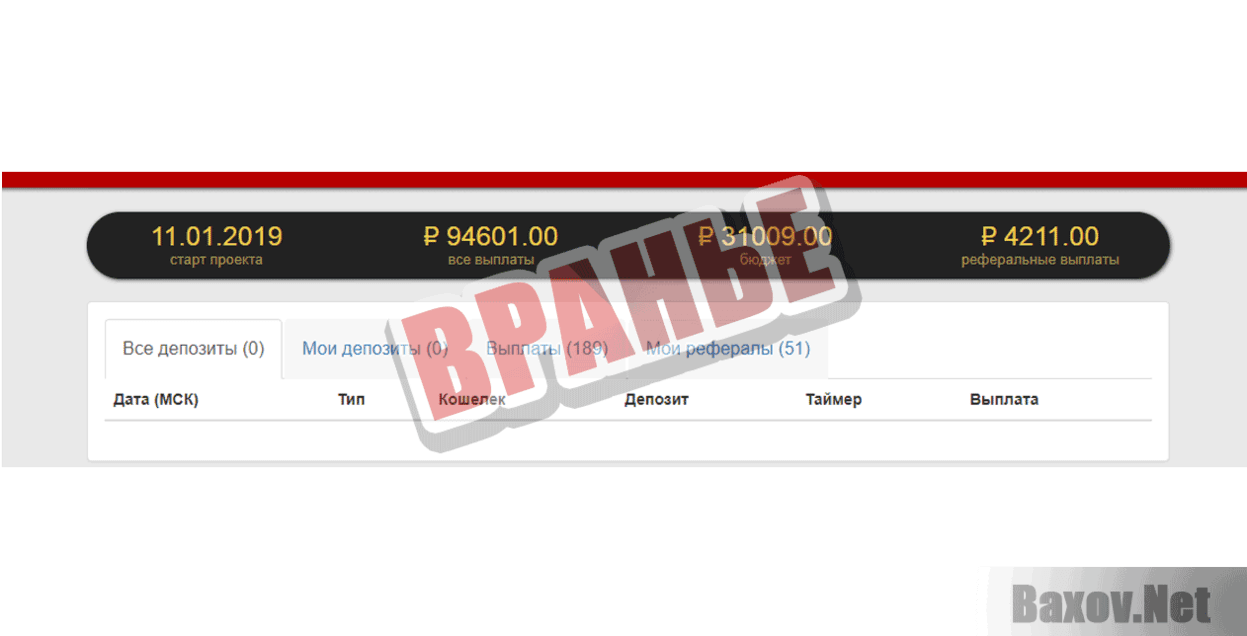 Qiwi Cash Враньё