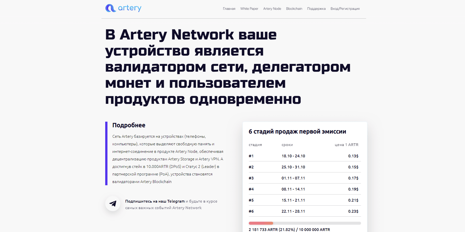 Artery Network