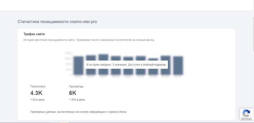статистика проекта мошенников