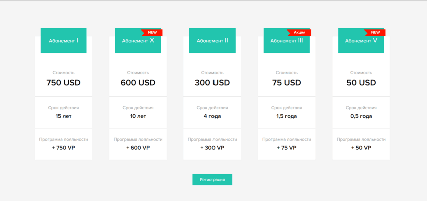 стоимость услуг мошенников на сайте