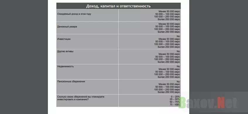 Требуют персональные данные