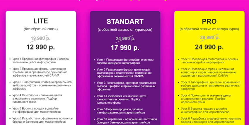 Тарифы мошенников на сайте