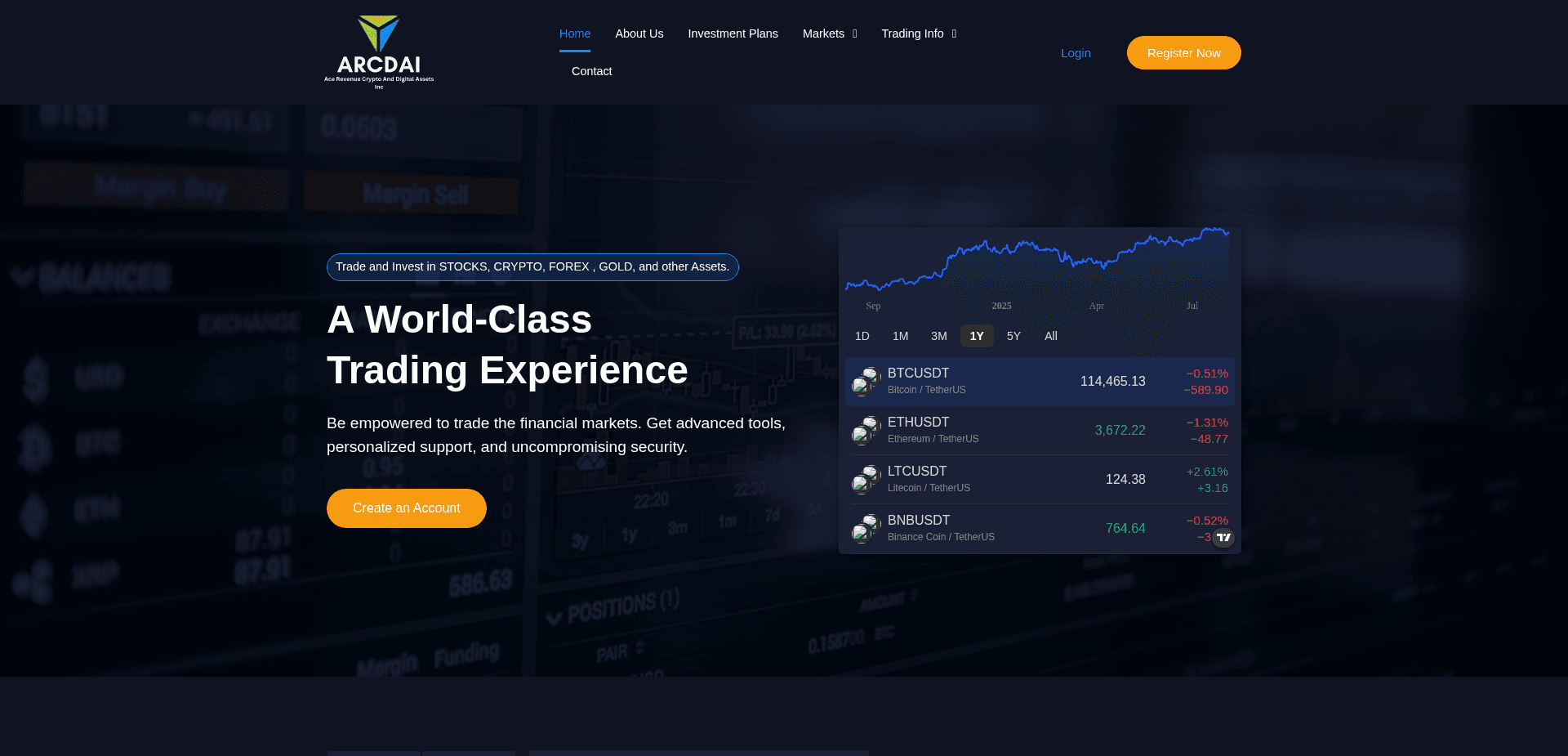 Screenshot for acerevenuecryptodigitalinc.com - 3