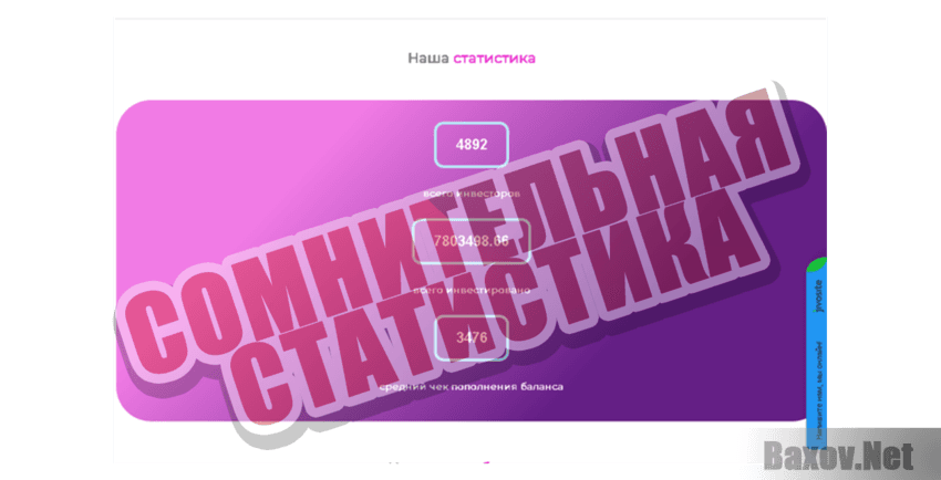 ConiCo Сомнительная статистика