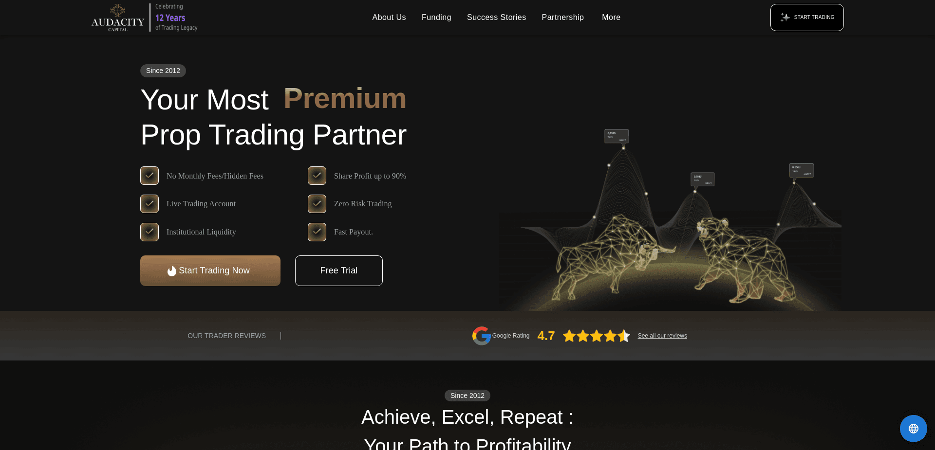 Screenshot for audacitycapital.co.uk - 2