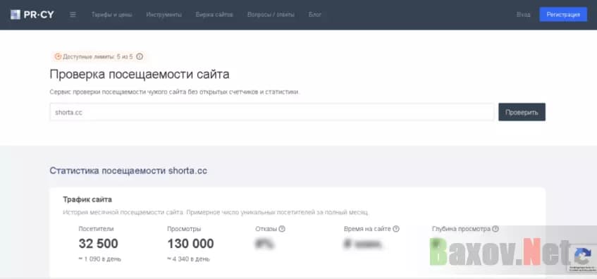 данные посещаемости лохотрона