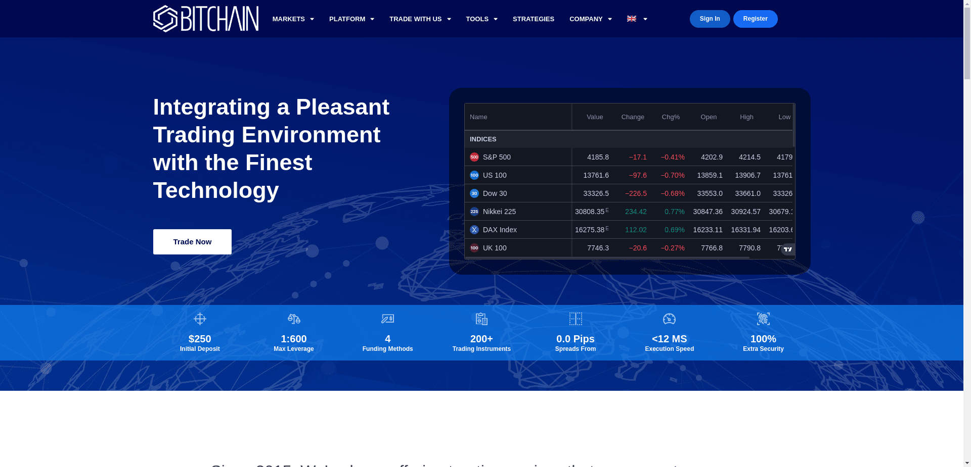 Bitchain отзывы и обзор. Развод, лохотрон или правда. Только честные и правдивые отзывы на Baxov.Net
