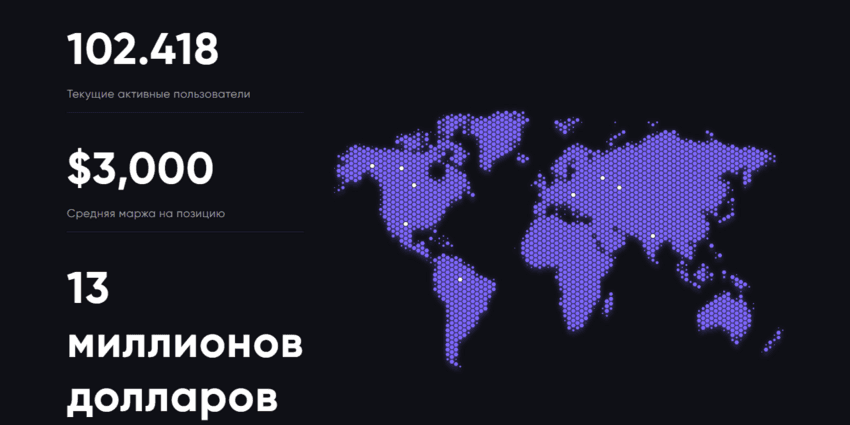 статистика проекта мошенников