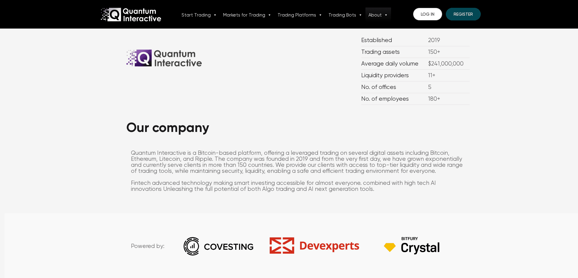 Screenshot for quantum-interactive.net - 2