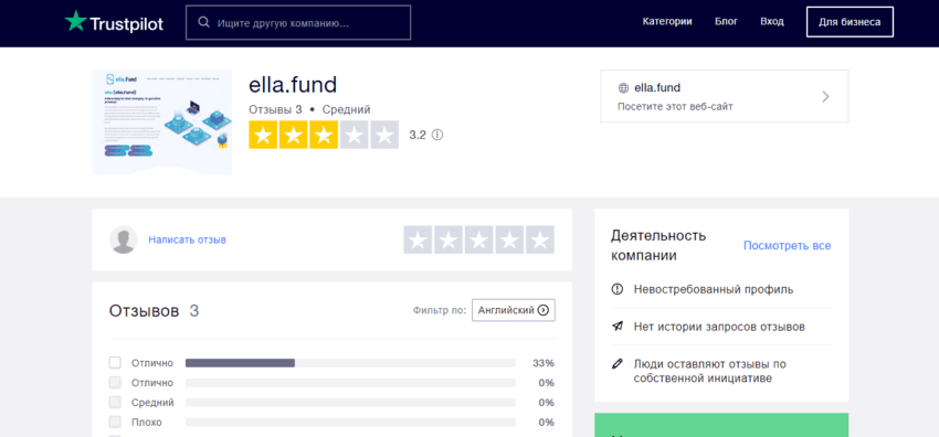 оценка на мониторинге