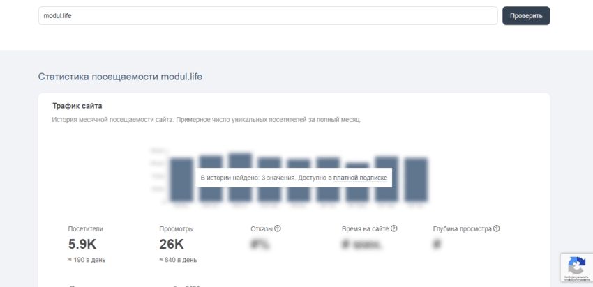 статистика проекта мошенников