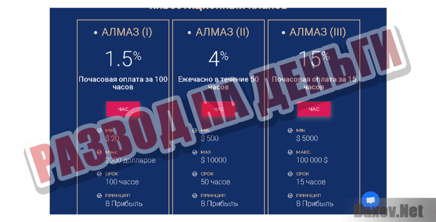 BTC Finance LTD Развод на деньги