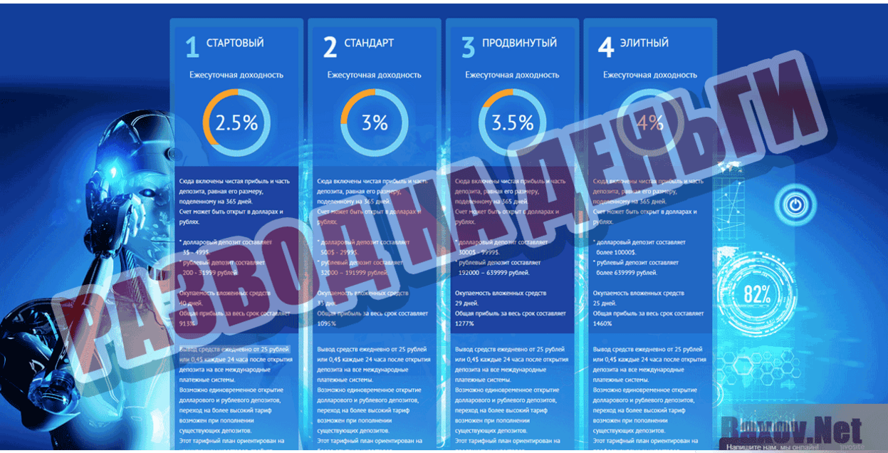 Alpha Intelect Развод на деньги