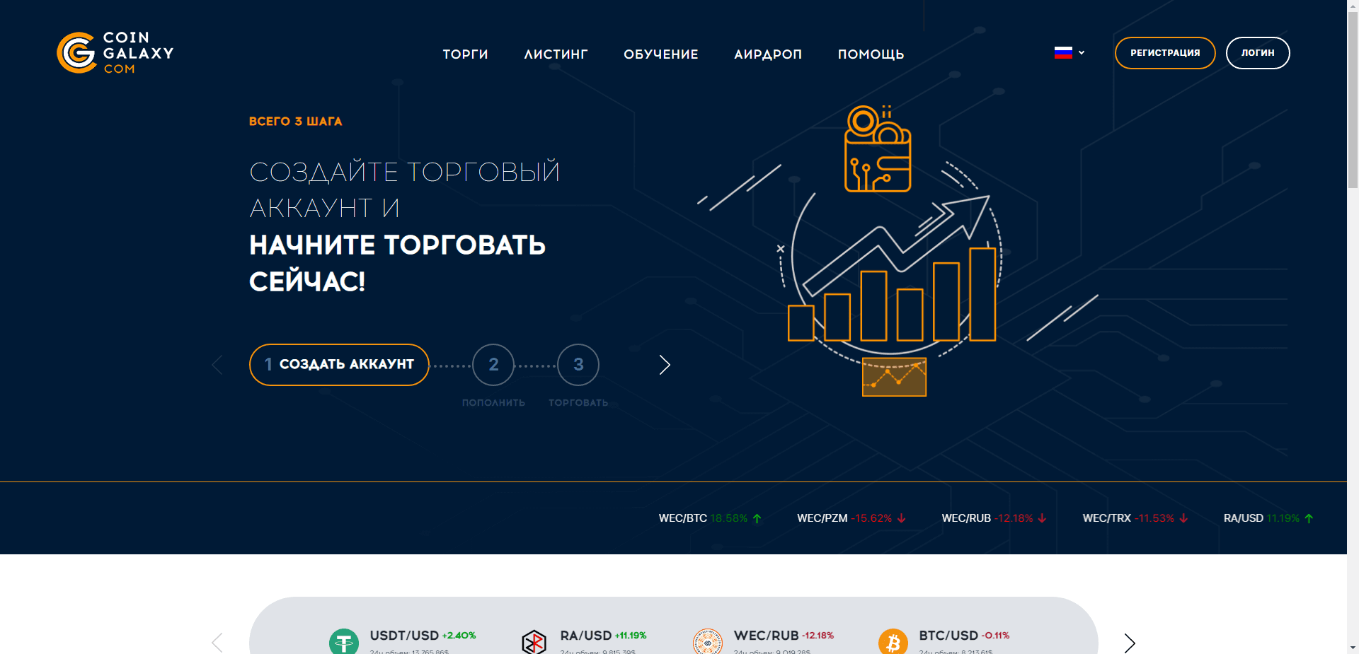 Coin Galaxy отзывы и обзор. Развод, лохотрон или правда. Только честные и правдивые отзывы.
