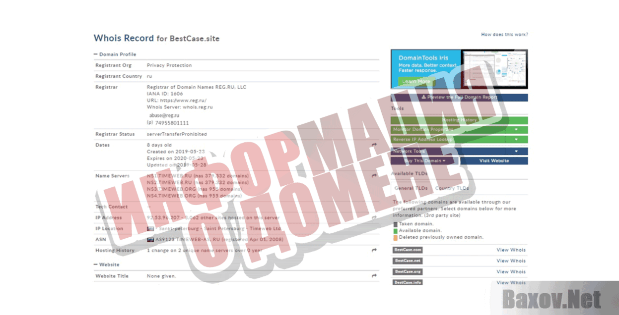 BestCase Информация о домене