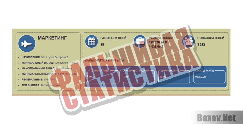 Megapolis Фальшивая статистика