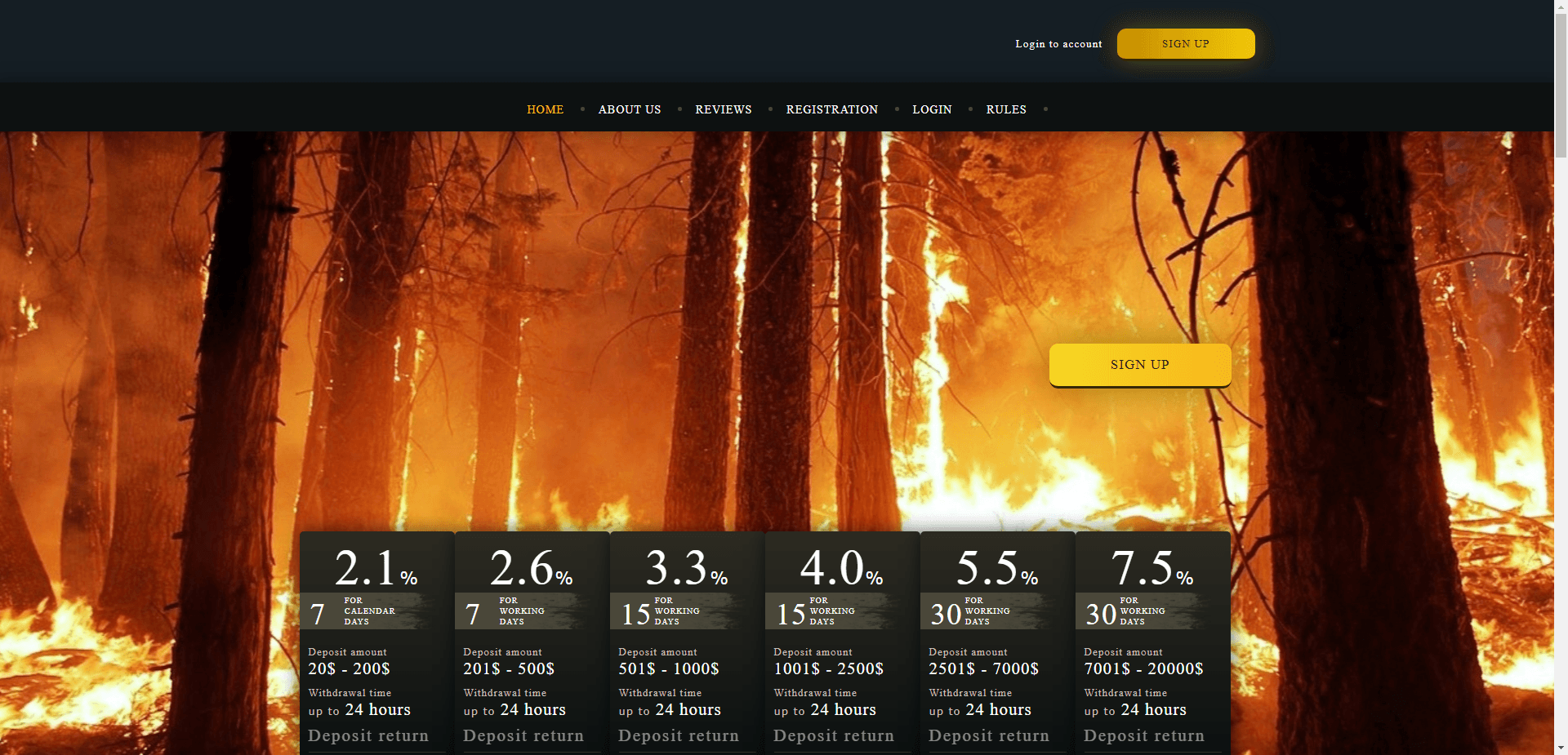 Хайп Глобальное потепление отзывы и обзор. Развод, лохотрон или правда. Только честные и правдивые отзывы на Baxov.Net