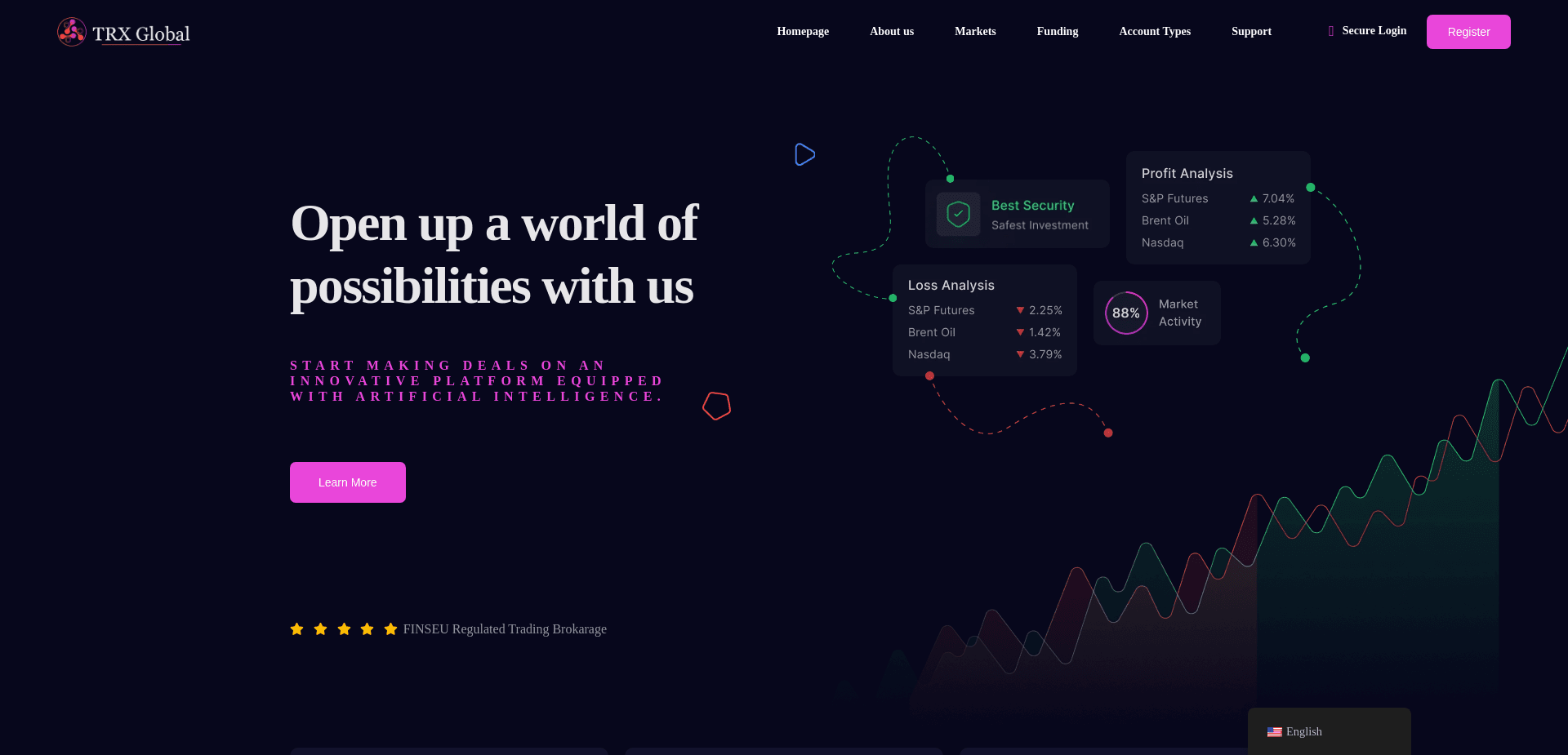 Screenshot for globaltrx.com - 1