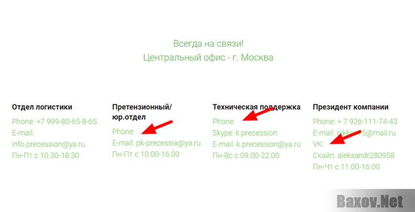 Прецессия Сойдет и так