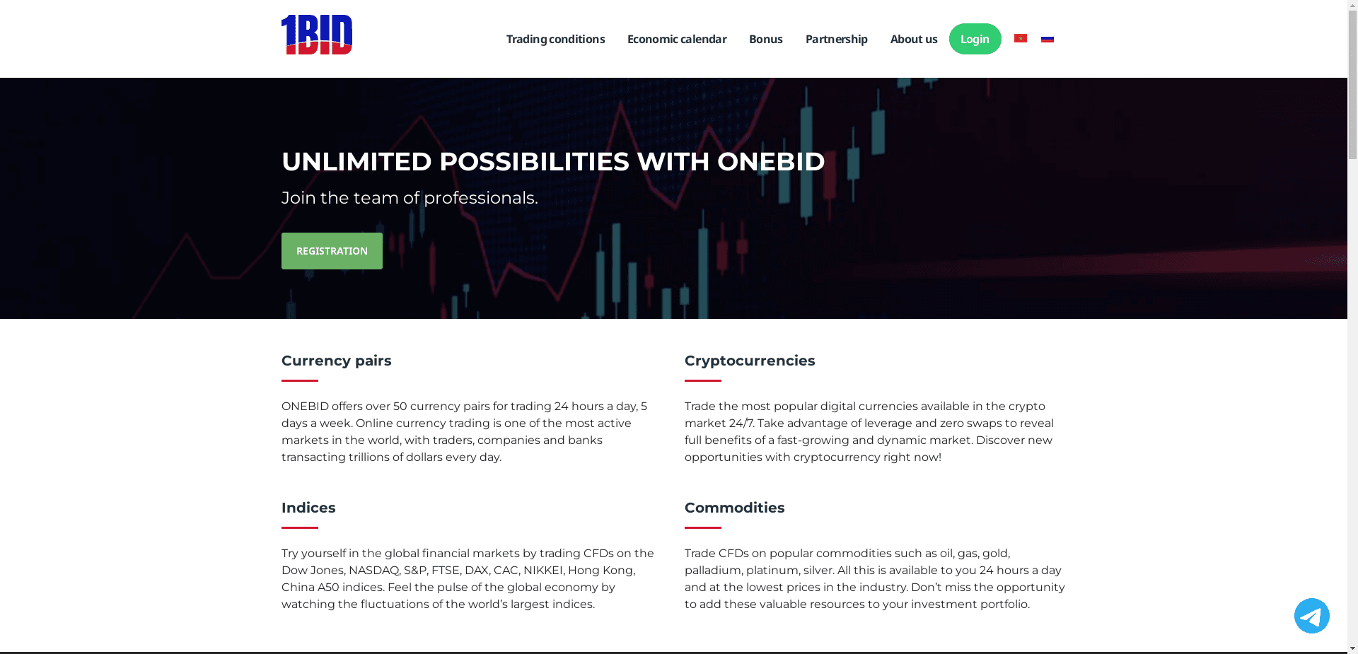 Onebid отзывы и обзор. Развод, лохотрон или правда. Только честные и правдивые отзывы на Baxov.Net