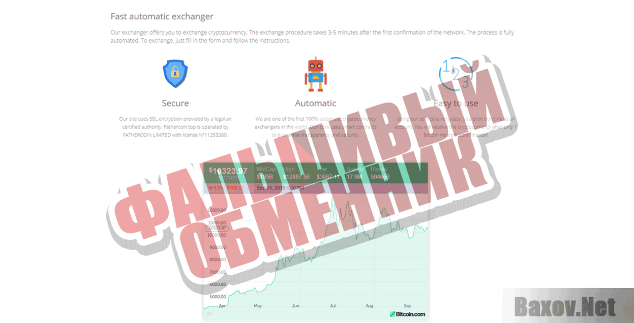 Feathercoin Фальшивый обменник