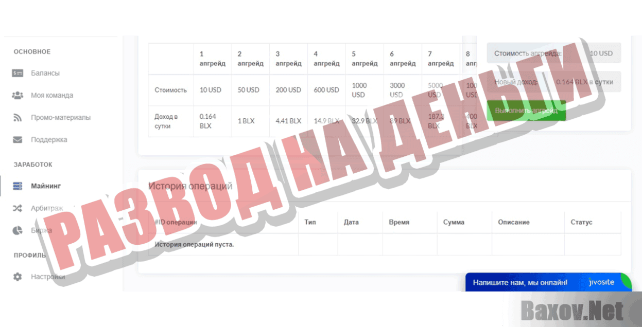 Buleux Company Развод на деньги