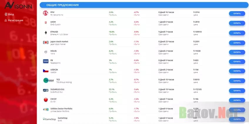 Имитация работы