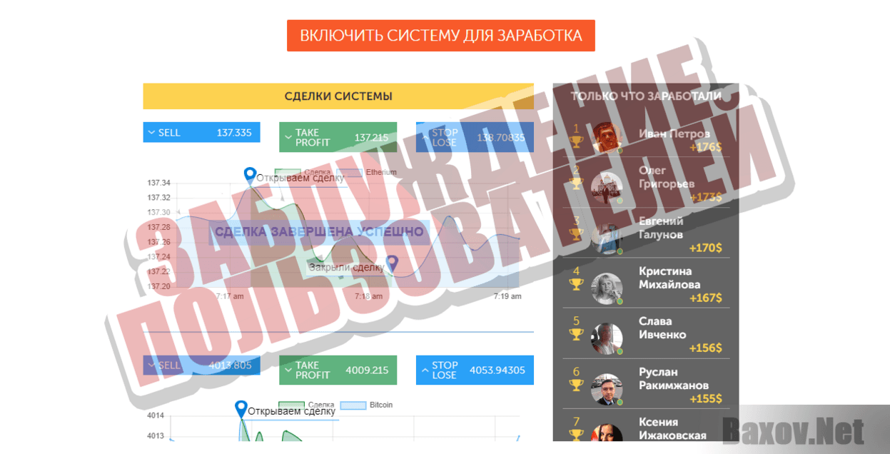 Искусственный разум NeuroBot - Заблуждение пользователей