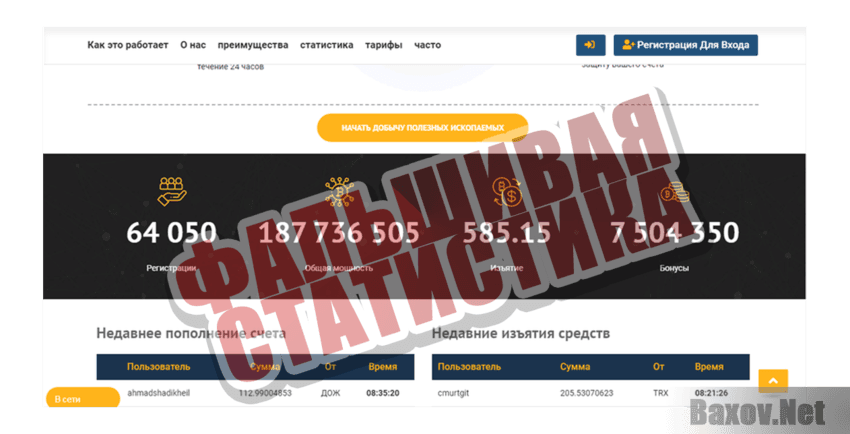 CryptoPlace Фальшивая статистика