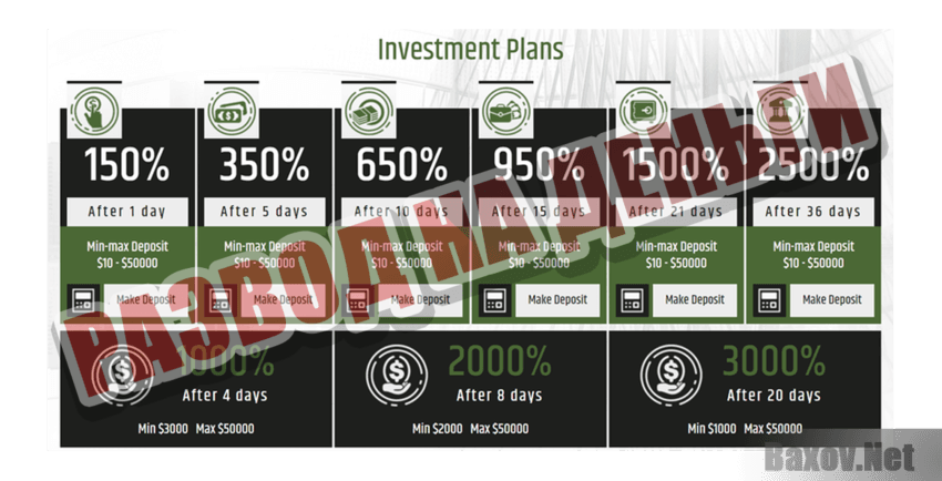 FundSuperior Развод на деньги
