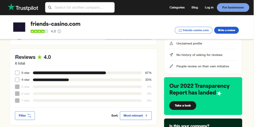 отзывы и рейтинг проекта