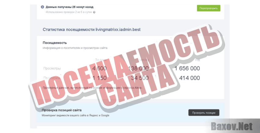 Livingmatrixx Посещаемость сайта