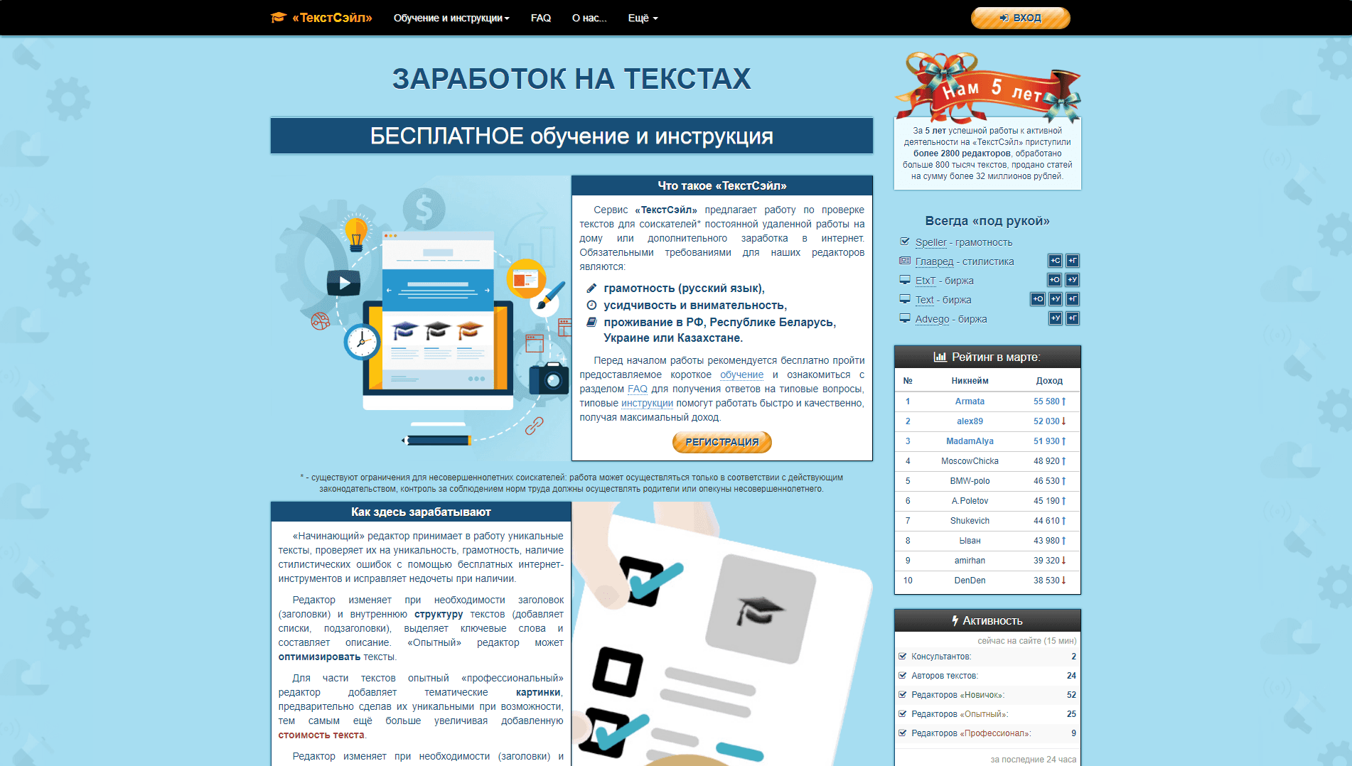 Работа с текстами в интернет удаленная работа на дому развод, лохотрон или правда. Только честные и правдивые отзывы на Baxov.Net