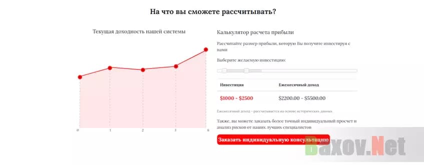 Пустые обещания