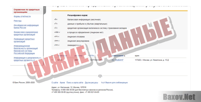 InternationalBank + Чужие данные