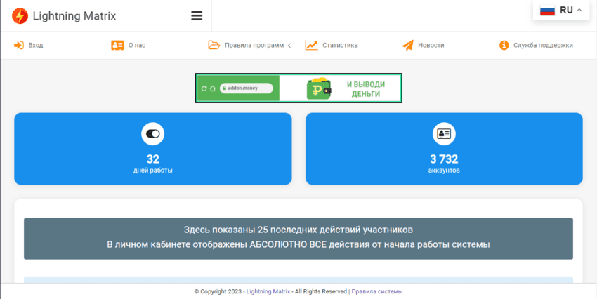 статистика мошенников на сайте