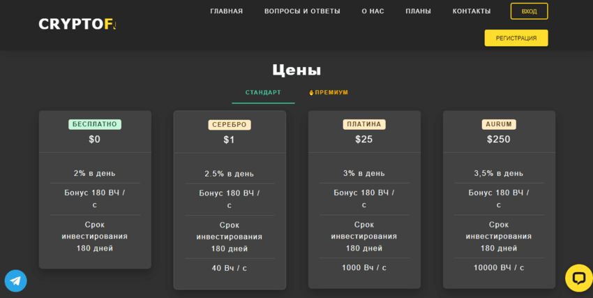 обещания прибыли от мошенников