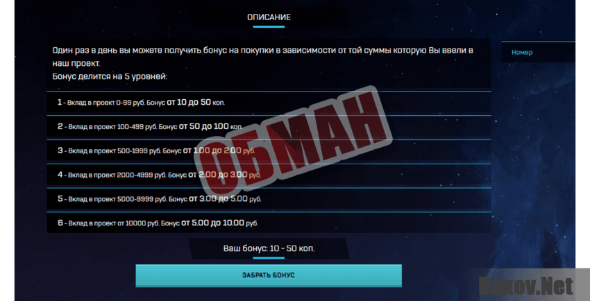 CYBER-COIN Обман