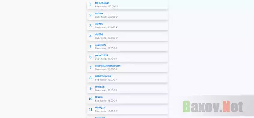 Сомнительная статистика